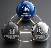 Markus Feistle – Logo